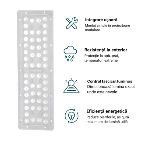 Lentila Optica LED 145ºx70º Pentru Proiector Modular Retrofit