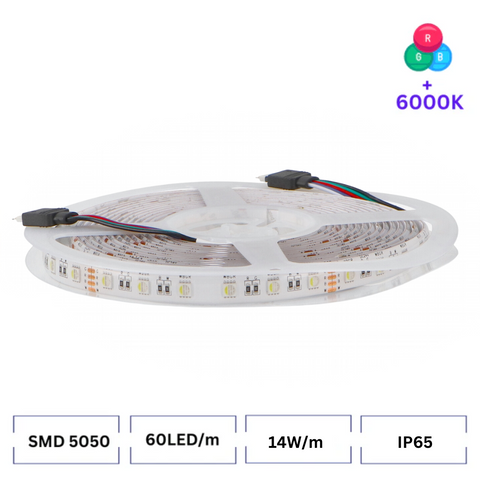 banda led 24v, banda cu leduri 24v, banda led 5m, benzi led 24V, banda led dedeman, banda led SMD5050, banda led exterior, banda LED RGBW, led-box.ro