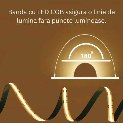 banda led COB 24V, banda cob, banda cu leduri cob 24v, banda led 320led, banda led chip flip, banda cu leduri 1000lm, banda led dedeman 5m, benzi led 24v, cea mai buna banda led COB, banda cu led cob avantaje, montare banda cu leduri, iluminat cu led cob, iluminat led economic, iluminat ambiental, iluminat cu banda cob, banda led cob rola 5m, led interior, led cob 12w, led-box.ro