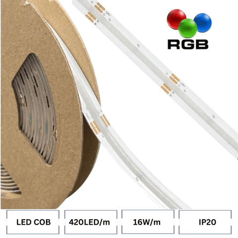 banda led cob, led cob rgb, banda led cob 24v, banda cob 24v, led cob, banda led cob 24v, banda led living, banda led bucatarie, banda led cob profesionala, cea mai buna banda led, banda LED cob de calitate, cum instalezi banda led, banda led 5m, banda led flexibila, banda led bar, banda led restaurant, banda led acasa