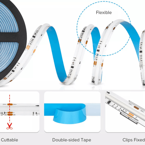 Bandă LED digitală RGB cu unghi 180°