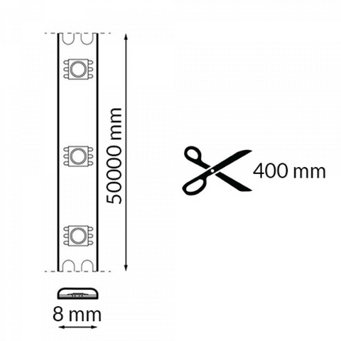 Bandă LED COB 24V, consum 10W/metru, flicker-free, reglabilă, tăiere precisă.