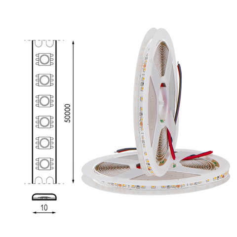 banda led RGB 24v, banda cu leduri 24v, banda led 5m, benzi led 24V, banda led dedeman, banda led SMD5050, banda led exterior, led-box.ro