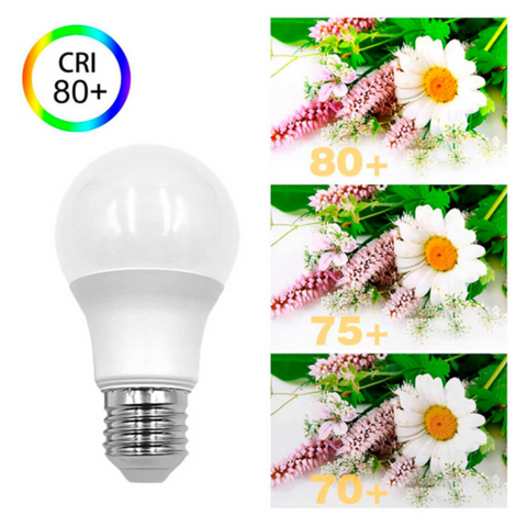 Bec LED E27 15W cu unghi de iluminare 180 grade