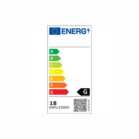 clasa energetica si consum plafoniera led cu senzor miscare rf