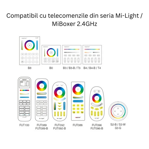 controler rgb, controler 3 in 1, controler banda led, controler miboxer, controler rgbw, controller rgb+cct, controller fut037s, led-box.ro