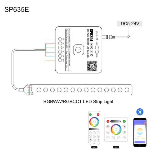 Controler Bluetooth 12A SP635E, pentru banda LED RGBCCT - led-box.ro