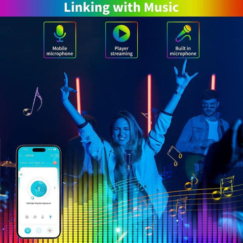 controler all in one, controler banda led 2 pini, controler led cct, controler rgb, controller rgbw, controler rgbcct, controler benzi led adresabile, led-box.ro