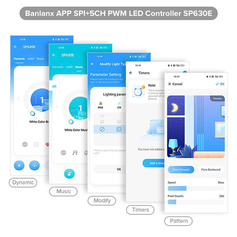 controler all in one, controler banda led 2 pini, controler led cct, controler rgb, controller rgbw, controler rgbcct, controler benzi led adresabile, led-box.ro