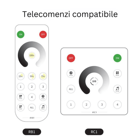 Controler LED Digital Mono Magic SP636E - Wi-Fi - led-box.ro