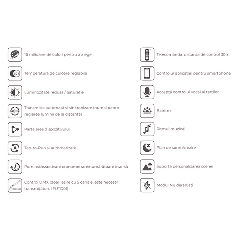 Controler LED, MiBoxer HW5 5in, controler WiFi + 2.4G, controler LED Miboxer, Controler LED 30A, Controler LED 12-48V, Controler LED Tuya, MiBoxer HW5 5in1, Controler LED inteligent, Controler LED RGB, Controler LED RGBW, Controler LED CCT ,Controler WiFi + Bluetooth, Controler LED pentru casă inteligentă, Compatibil cu aplicația Tuya Smart, Controler LED pentru benzi LED, Controler LED MiBoxer