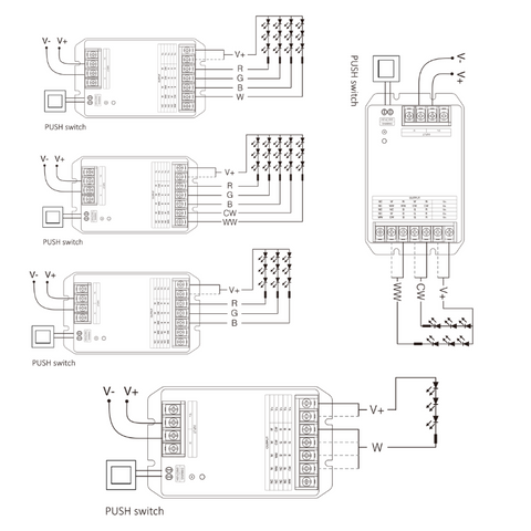 Controler LED, MiBoxer HW5 5in, controler WiFi + 2.4G, controler LED Miboxer, Controler LED 30A, Controler LED 12-48V, Controler LED Tuya, MiBoxer HW5 5in1, Controler LED inteligent, Controler LED RGB, Controler LED RGBW, Controler LED CCT ,Controler WiFi + Bluetooth, Controler LED pentru casă inteligentă, Compatibil cu aplicația Tuya Smart, Controler LED pentru benzi LED, Controler LED MiBoxer