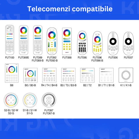 controler banda led, controler milight, miboxer, controler tuya, controler zigbee, controler ZL5, controler banda led rgb, controler banda led mono, controler tuya, cele mai bune controlere banda led