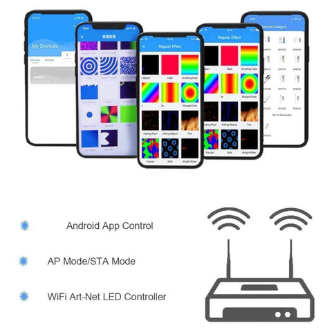 Controller Art-Net WiFi SP801E pentru benzi digitale - led-box.ro