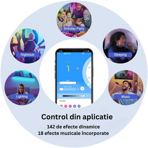 controller banda digitala, controler cu telecomanda. controller sp611e, controler bluetooth, controler muzical, controler banda Smart, led-box.ro