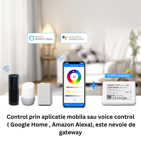 controller led, controler banda led, controler rgbw, controler milight, controler miboxer, controler rgbw, controler fut038s-p, controler rezistent la apa, controler waterproof, controler 2.4ghz, led-box.ro