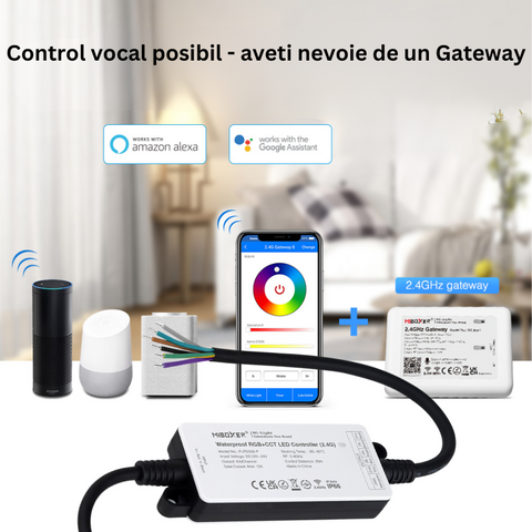 controler led, controler waterproof, controler rgbcct, controller milight, controler miboxer, controler smart, controller led, controller fut039s-p, led-box.ro