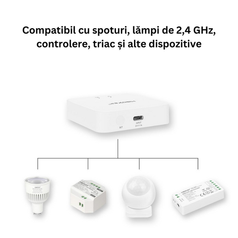 controller, miboxer, WL-BOX2, gateway, controller wifi, hub, controller gateway, led-box.ro