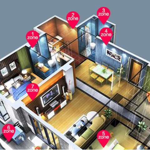 controller, miboxer, WL-BOX2, gateway, controller wifi, hub, controller gateway, led-box.ro