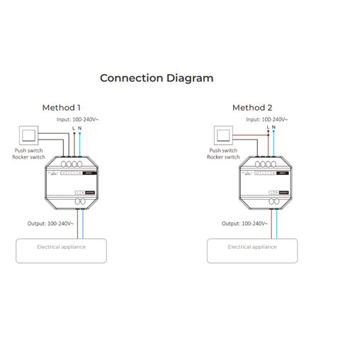 Diagrama conectare Întrerupător inteligent SWR