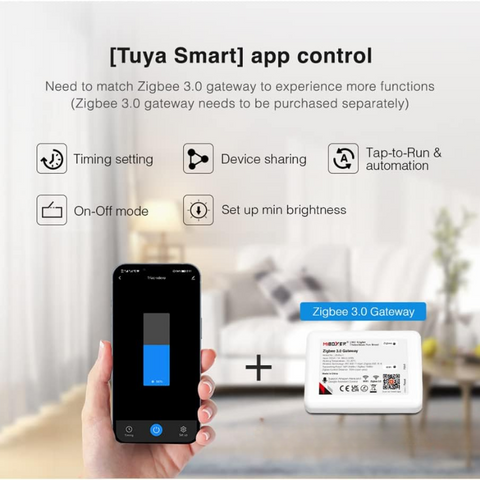 dimer, triac, dimmer zigbee, dimmer push, dimmer miboxer, tri-c1zr, dimmer comutator, dimmer 2.4Ghz, led-box.ro