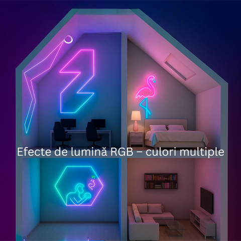 Bandă LED RGB rezistentă la apă și praf, certificare IP65 pentru exterior/interior