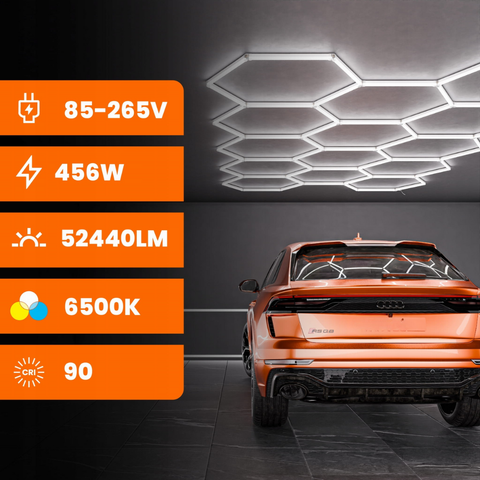 Montaj tavan panouri LED HoneyComb 456W alb rece