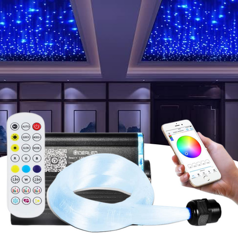 kit fibra optica, fibra optica RGBW, sursa fibra optica, telecomanda rgbw fibra optica, kit complet fibra optica, cer instelat, kit complet fibra rgbw, led-box.ro