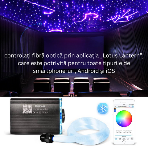 kit fibra optica, fibra optica RGBW, sursa fibra optica, telecomanda rgbw fibra optica, kit complet fibra optica, cer instelat, kit complet fibra rgbw, led-box.ro