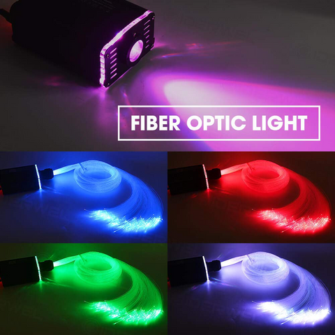 kit fibra optica, fibra optica RGBW, sursa fibra optica, telecomanda rgbw fibra optica, kit complet fibra optica, cer instelat, kit complet fibra rgbw, led-box.ro