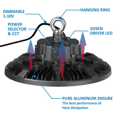 lampa industriala UFO France, lampa ufo CCT, Lampa industriala putere selectabila max 200w, lampa UFO temperatura culoare selectabila, Lampi UFO CCT, led-box.ro