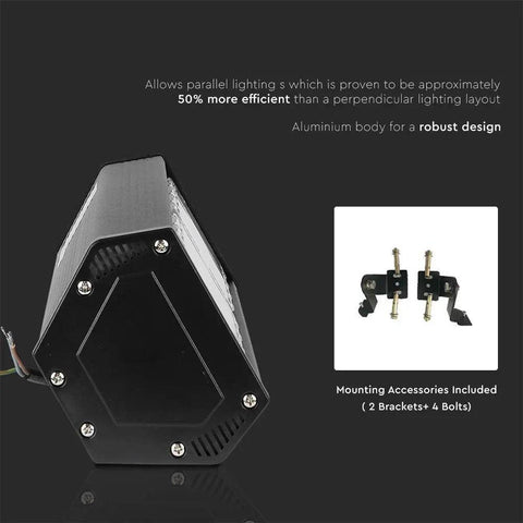 Lampa industriala liniara chip Samsung 100W 54cm, IP54 - led-box.ro