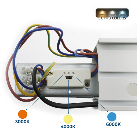 lampa led liniara, lampa liniara 40w, lampa led 40w, lampa led iluminat industrial, lampi liniare spatii comerciale, lampi liniare depozit, lampa liniara CCT, led-box.ro