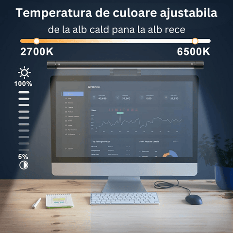 lampa led monitor, lampa de monitor, lampa led pentru monitor, lampa monitor , lampa pentru monitor, lampa led calculator, lampa antipalpaire monitor, lampa anti-glare - led-box.ro