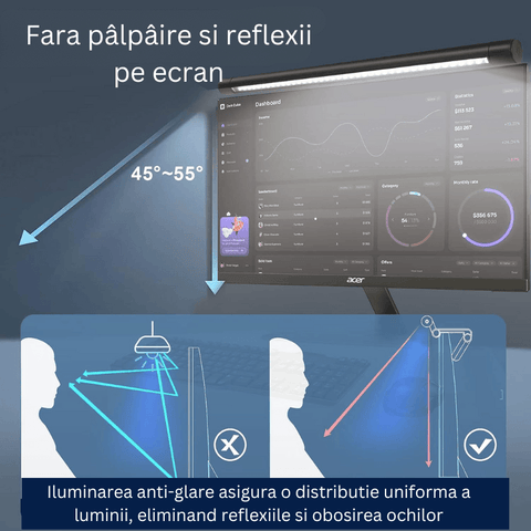 lampa led monitor, lampa de monitor, lampa led pentru monitor, lampa monitor , lampa pentru monitor, lampa led calculator, lampa antipalpaire monitor, lampa anti-glare - led-box.ro