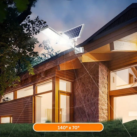 prezentare unghi fascicul 140x70 grade pentru lampa cu panou solar montata pe casa, led-box.ro