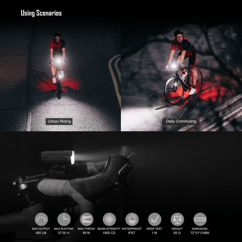 lanterna bicicleta RN400, lanterna profesionala bicicleta, laterne faruri trotinete, far bicicleta, far reincarcabil bicicleta, lanterna puternica reincarcabila, led-box.ro