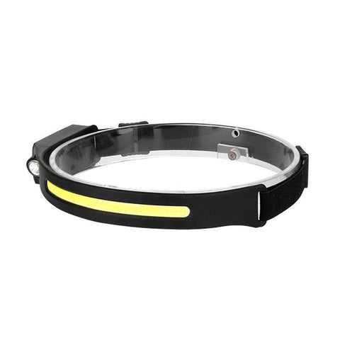 Lanterna frontala cu senzor, lanterna cap reincarcabla, lanterne frontale cu acumulator, lanterne pentru cap, led-box.ro