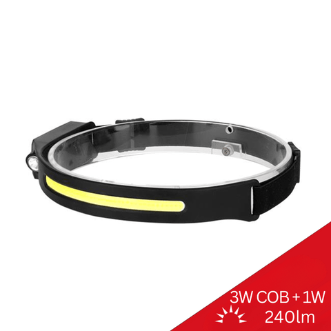 Lanterna frontala cu senzor, lanterna cap reincarcabla, lanterne frontale cu acumulator, lanterne pentru cap, led-box.ro