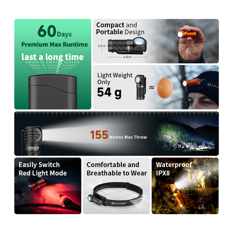 Detalii ale lanternei olight Perun 3 Mini, lanterna mica, compacta si puternica, led-box.ro