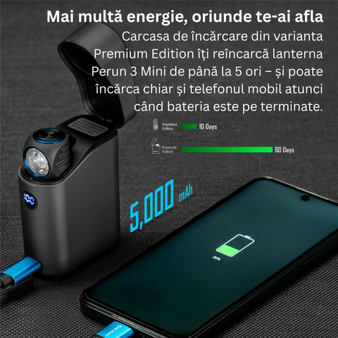 Perun 3 Mini Olight 1250 lumeni, reincarcabila led-box.ro