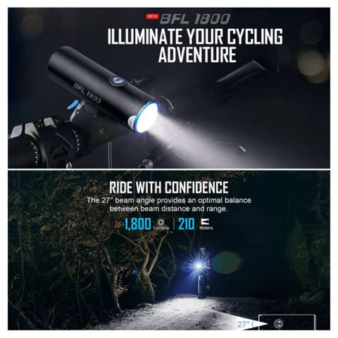 Lanterna reincarcabila BFL1800 pentru bicicleta / trotineta electrica - led-box.ro