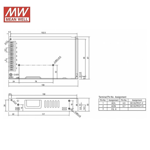 sursa meanwell, surse alimentare mean well, sursa lrs-150-15, surse led mean well, sursa allimentare mean well, led-box.ro