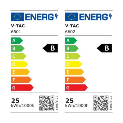 Panou LED 25W High lumen A++, 60x60 cm, montaj aplicat sau incastrat - led-box.ro