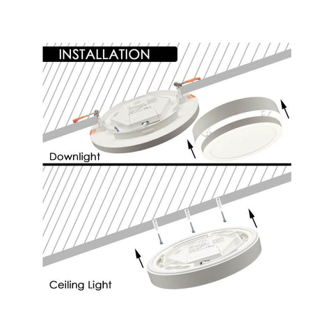 spot led, plafoniera led, spot led putere selectabila, plafoniera led CCT, led panel putere selectabila, led panel cct, spot aplicat, spoturi aplicate, led panel aplicat, led-box.ro