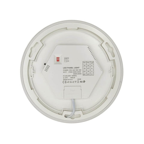 spot led, plafoniera led, spot led putere selectabila, plafoniera led CCT, led panel putere selectabila, led panel cct, spot aplicat, spoturi aplicate, led panel aplicat, led-box.ro