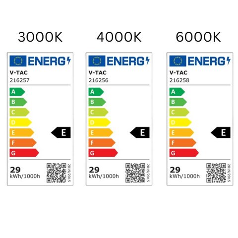 Panou LED integrat 29W High Lumen A++, 120x30 cm, 6 bucati - led-box.ro