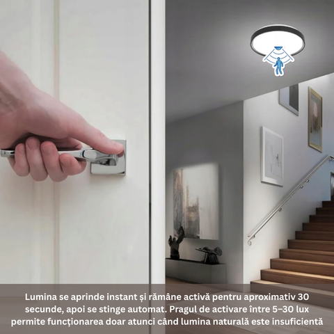 plafoniera decorativa neagra led 18w cu senzor rf ip44
