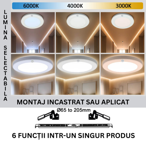spot led cu senzor, spoturi cu senzor miscare, plafoniera cu senzor, spot rotund, plafoniera suprafata, spot cct, led-box.ro