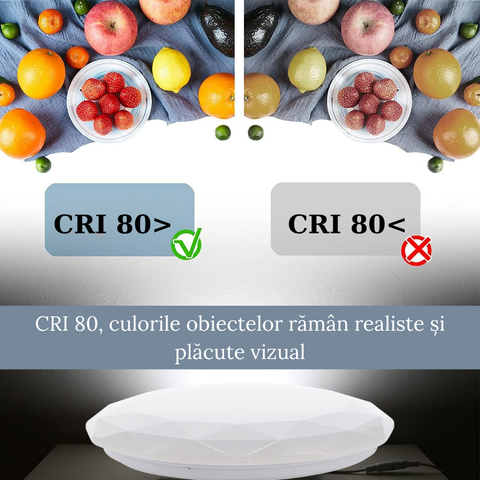Plafonieră LED 24W pentru birou modern